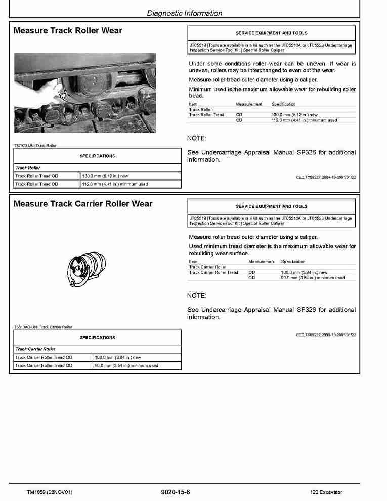 John Deere 120 Crawler Excavators (Metric) Operation and Test Manual TM1659 John Deere 120 Crawler Excavators (Metric) Operation and Test Manual TM1659