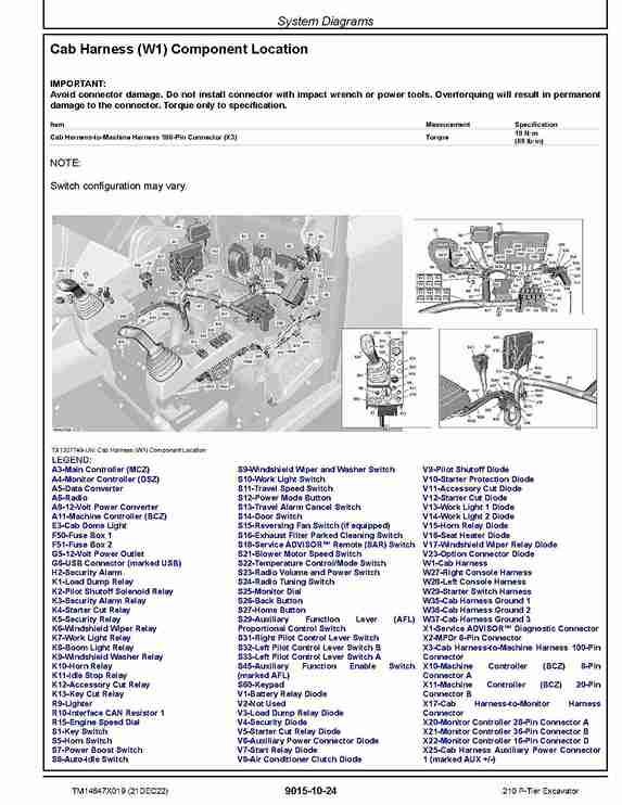 John Deere 210 P-Tier Crawler Excavators Operation and Test Manual TM14647X019 John Deere 210 P-Tier Crawler Excavators Operation and Test Manual TM14647X019