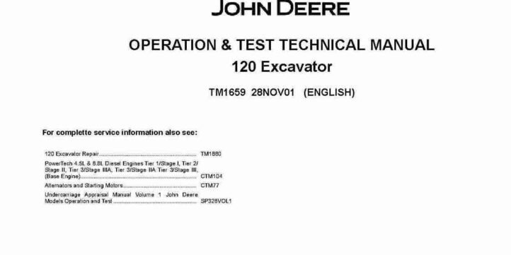 John Deere 120 Crawler Excavators (Metric) Operation and Test Manual TM1659 John Deere 120 Crawler Excavators (Metric) Operation and Test Manual TM1659